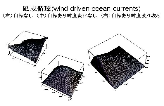 第10回　図7.jpg