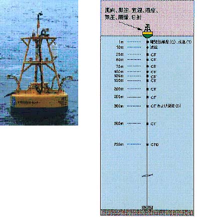 第14回　図7.jpg